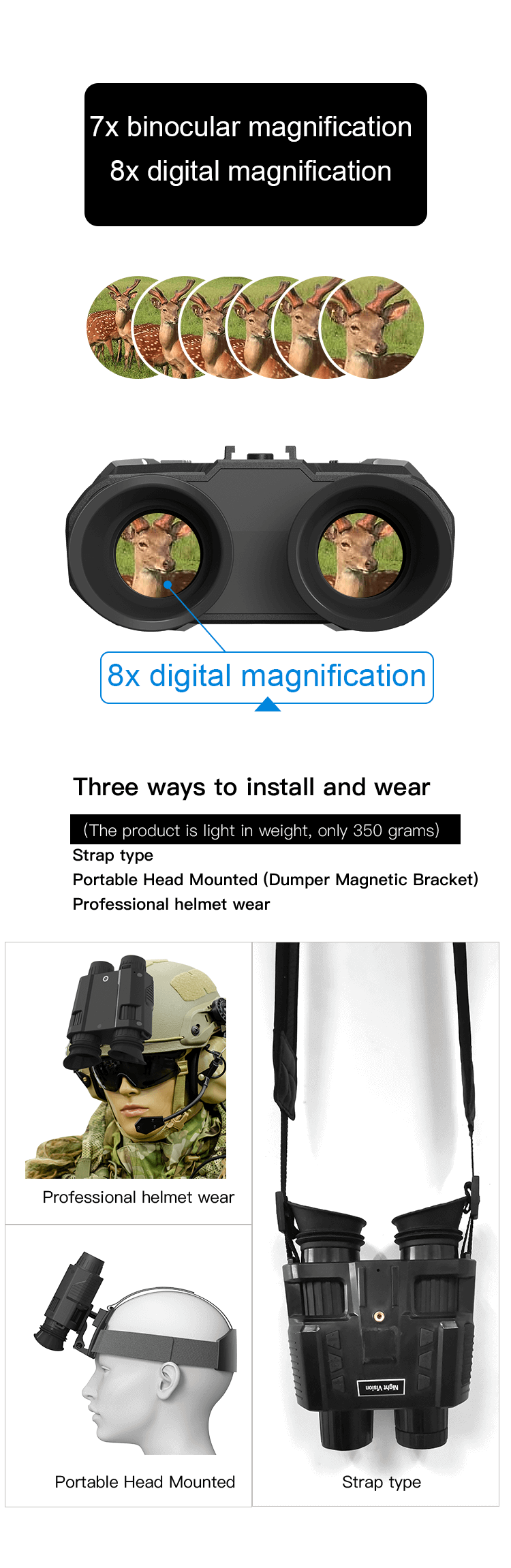 BushOwl Dual Night Vision Binoculars Goggles Hunting Camera Naked 3D Eyes Mount HD 1080P VideoPhoto Digital Telescope Tactical lnfrared Binoculars Outdoor Optics 3D Lens 5